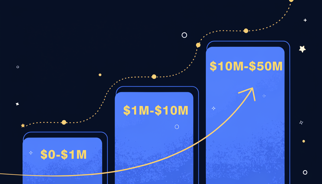 SaaS go-to-market strategy playbooks for the $0–$1M, $1M–$10M, and $10M–$50M revenue stages